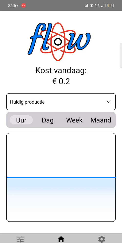 Flow app home screen showing live cost and a usage graph