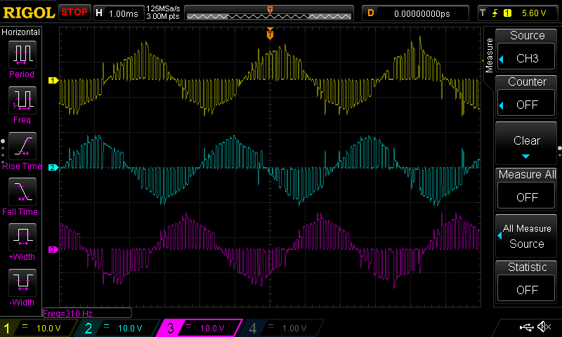 Motor phase voltages being switched on and off within cycles to limit the current