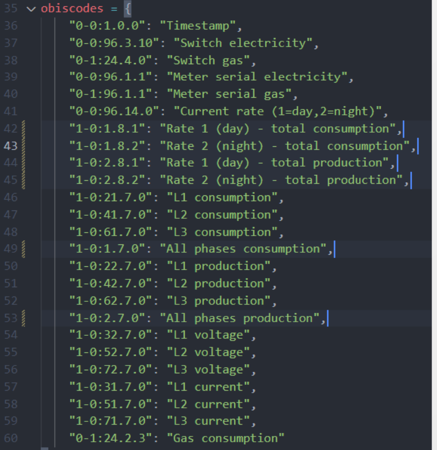 Python dictionary mapping OBIS codes to readable fields
